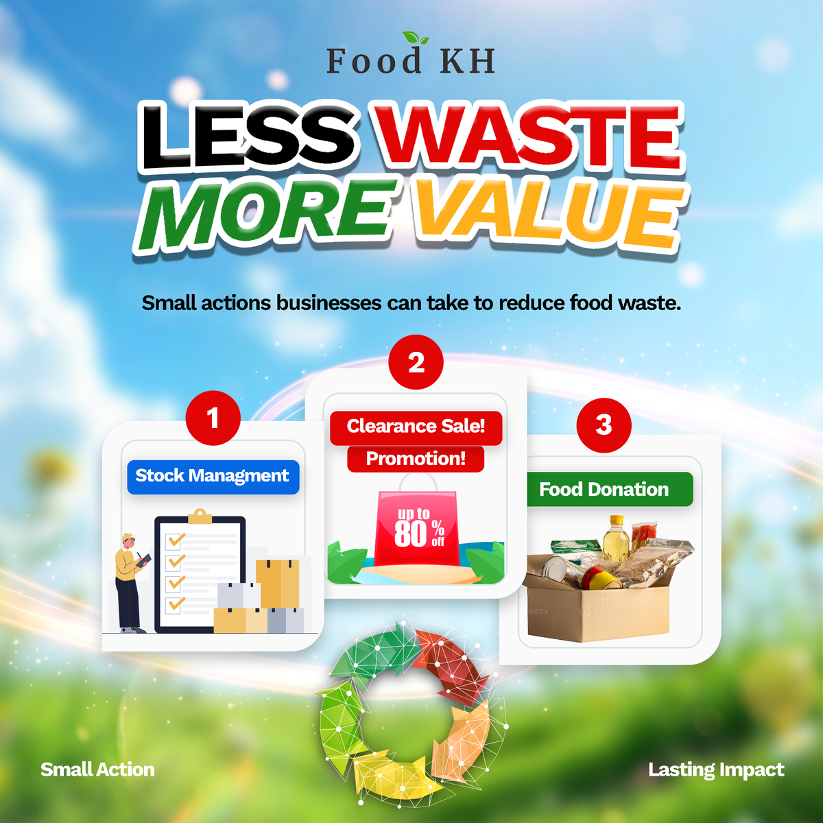 How Small Businesses Can Reduce Food Waste