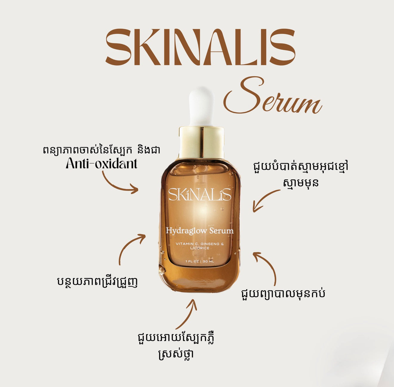 A SKINALIS Hydraglow Serum 30ML